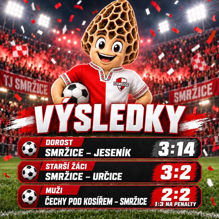 Výsledky 2.-3.10.2026