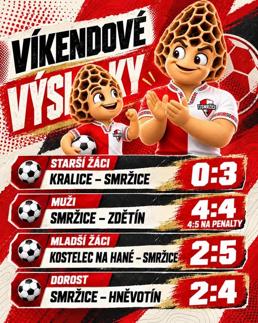 Výsledky 24.-25.10.2026